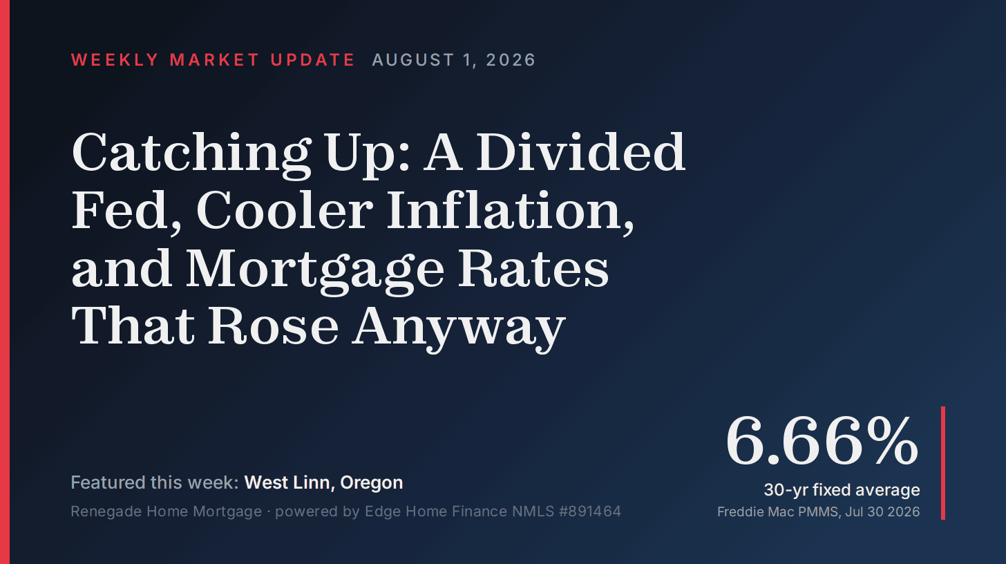 Branded market update card reading Catching Up: A Divided Fed, Cooler Inflation, and Mortgage Rates That Rose Anyway, featuring West Linn, Oregon, dated August 1, 2026, with a large 6.66% stat labeled 30-year fixed average from Freddie Mac PMMS, July 30, 2026